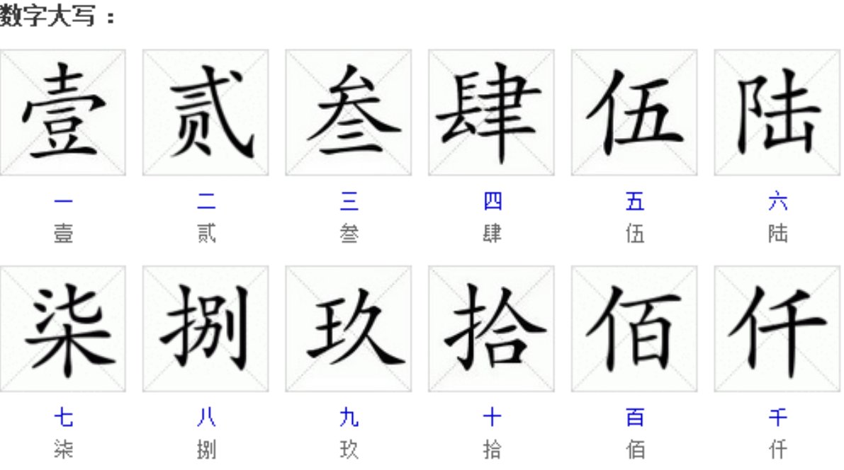 一到二三四五六七八九十怎么写？