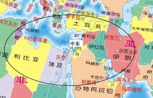 “中东”这一地区的名称是怎样来的？