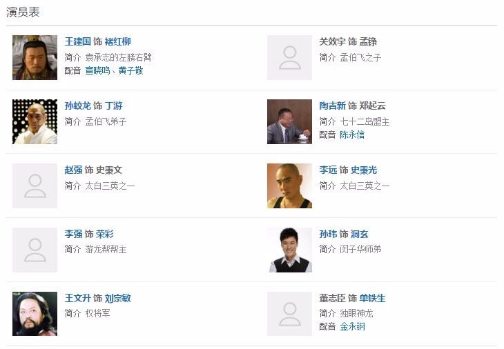 碧血剑窦智孔版电视剧演员表