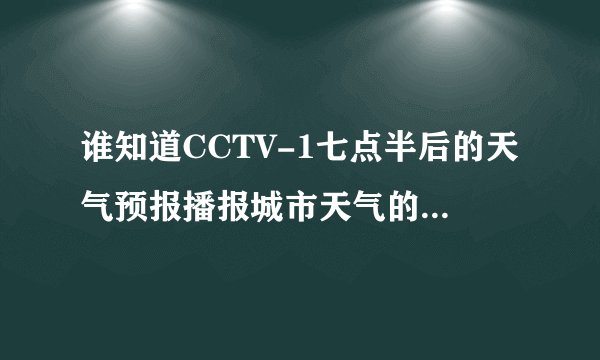 谁知道CCTV-1七点半后的天气预报播报城市天气的乐曲是什么?
