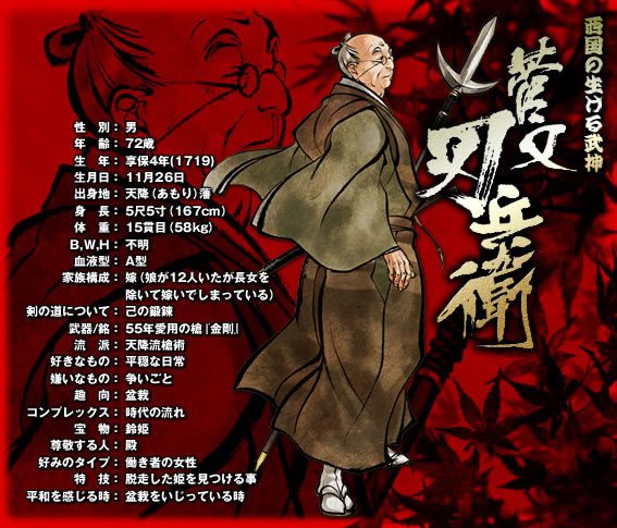 侍魂闪的人物出招表