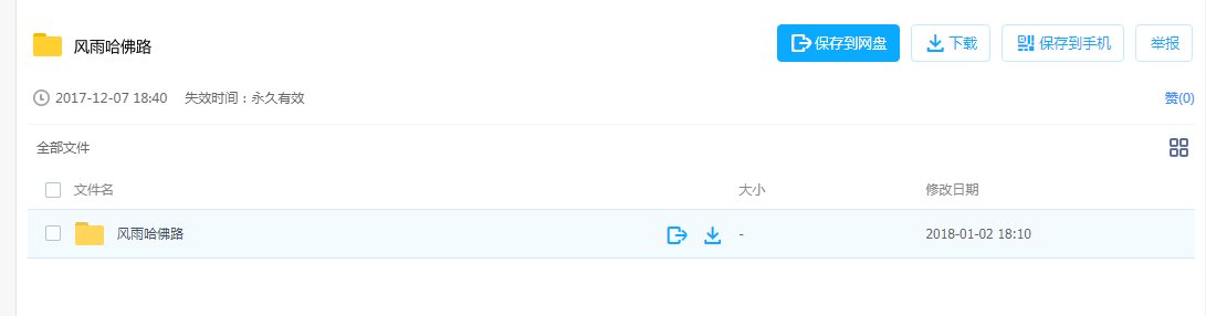 求电影《风雨哈佛路》，谢谢！