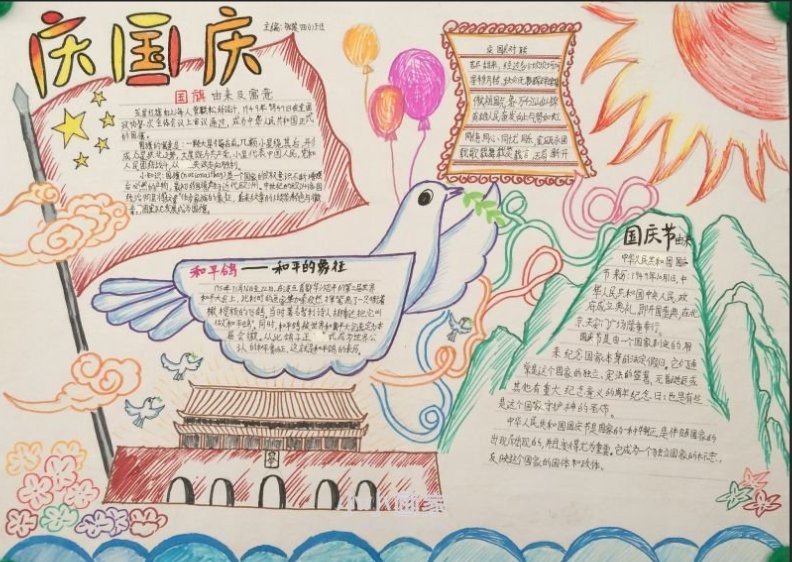 国庆节的由来手抄报内容简短