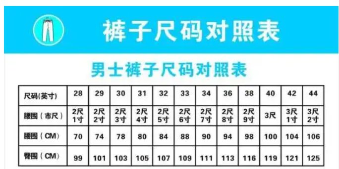 腰围80厘米是几尺几呀