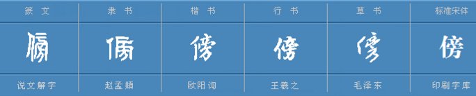 傍字的组词，是四声，要三个。