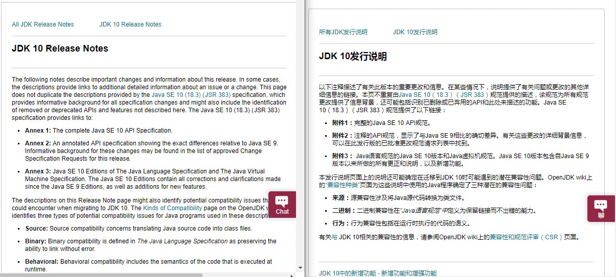 我的google浏览器整站翻译按钮不见了