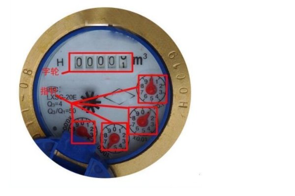 家用水表怎么读数