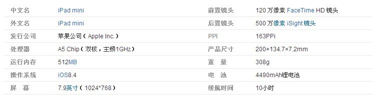 ipad4与ipad mini选择哪个好？