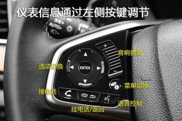 2012款本田crv中控台按键功能说明