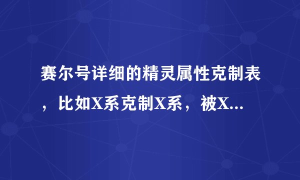 赛尔号详细的精灵属性克制表，比如X系克制X系，被X系克，快!