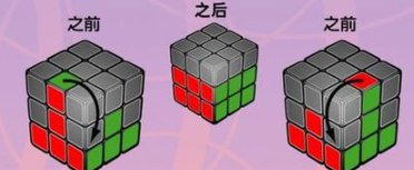 魔方六面最简单的还原法