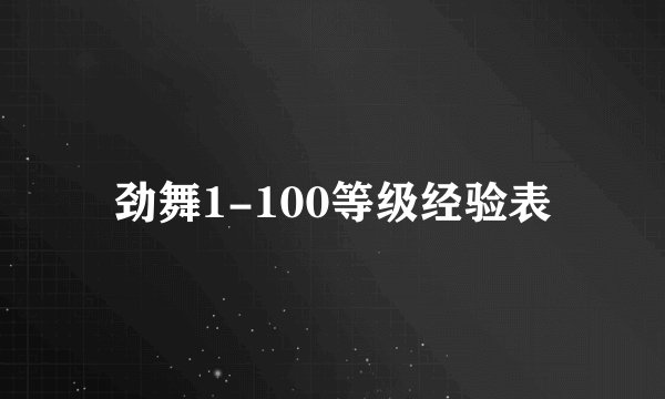 劲舞1-100等级经验表