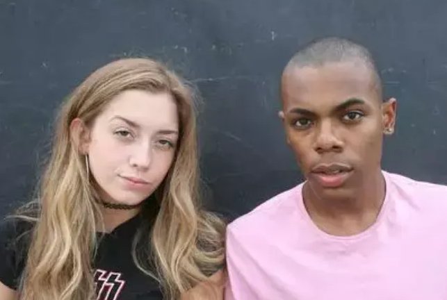 美国黑人和白人的比例