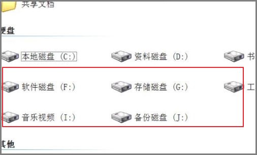 电脑硬盘的图标变了，怎么修改？