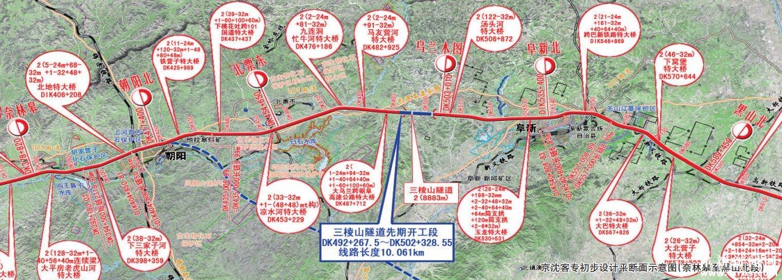 阜新网的阜新网大事记