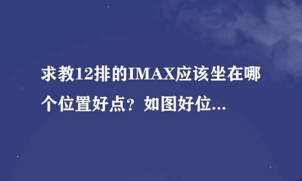 求教12排的IMAX应该坐在哪个位置好点？如图好位置基本已被选了！求告知效果好点的位置