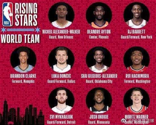 2020年NBA全明星完整赛程表？