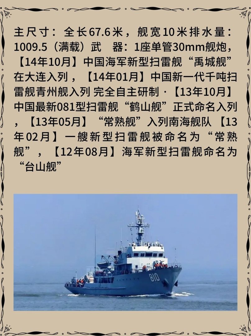 081型扫雷舰第2批次