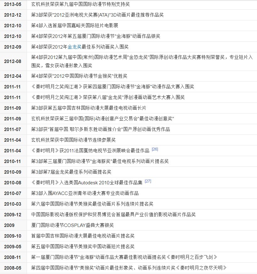 秦时明月一共有几部 共多少集
