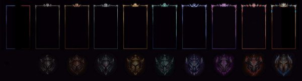 这种边框是什么段位？