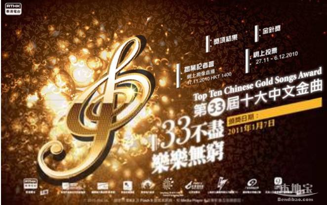 第36届十大中文金曲的获奖名单