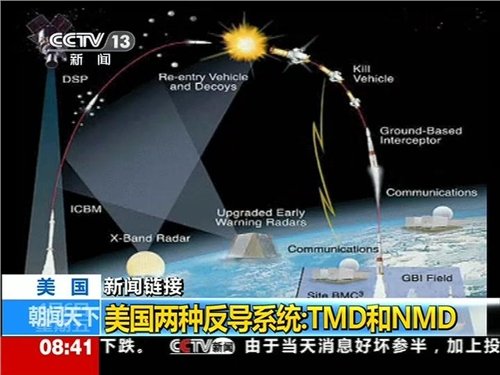 99年发生了什么？