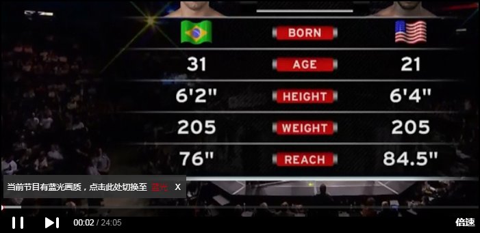 UFC直播哪里可以看到？