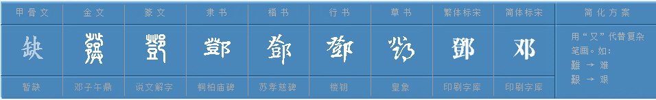 邓字怎么组词