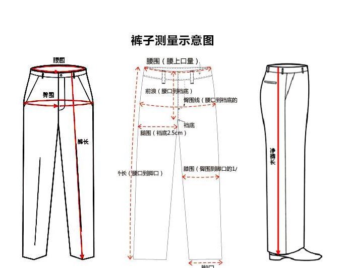 levi's仔裤W32L32的腰围和裤长是多少？