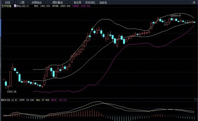 宇宙战神的介绍