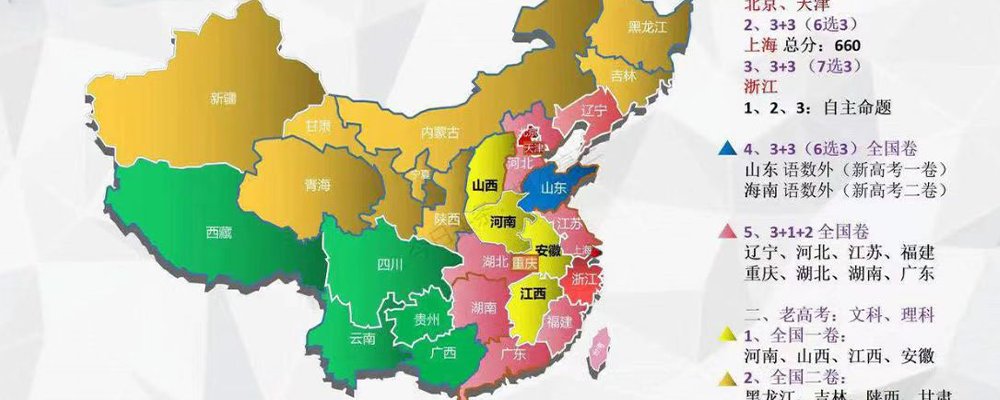 新高考改革有哪些省份