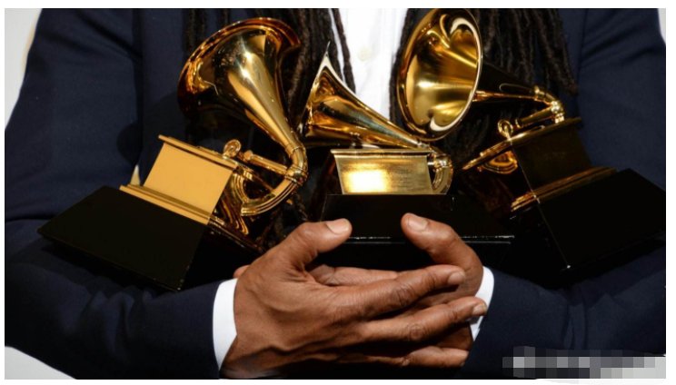 第63届格莱美公布提名名单，都有哪些明星上榜