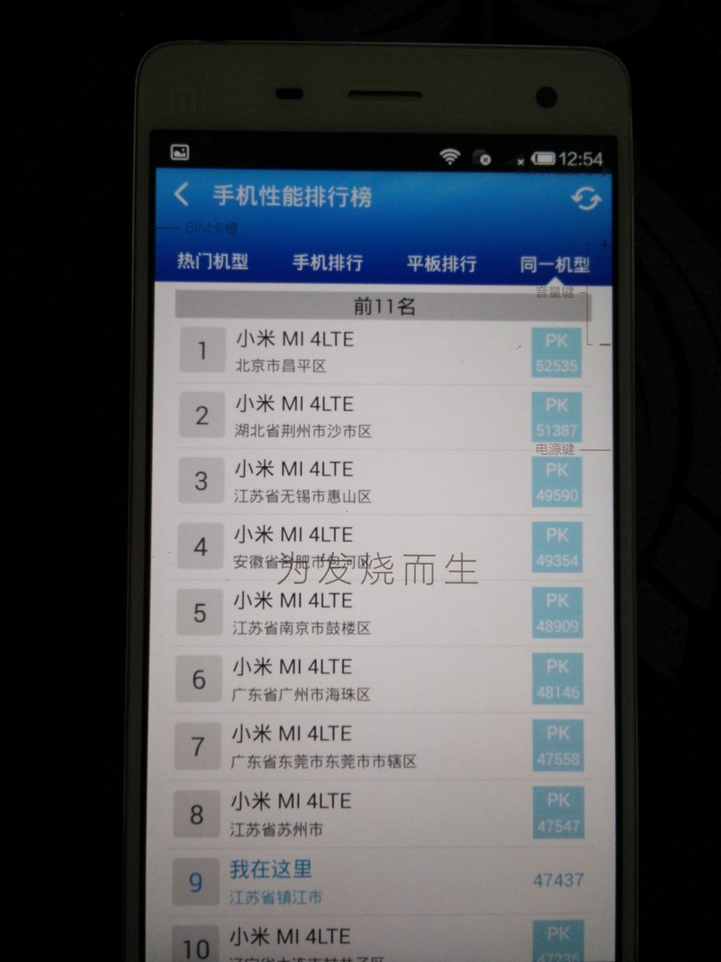 小米4跑分多少?