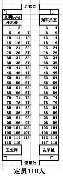 k1012的14号车厢分布