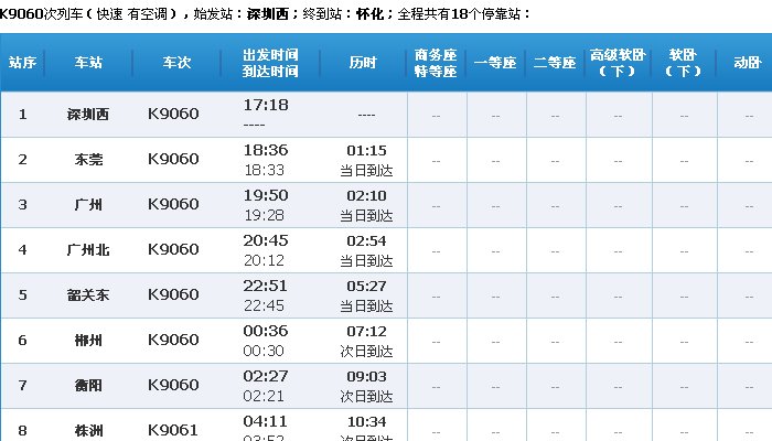 k9060火车经过哪些站台