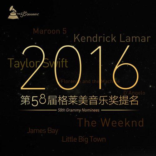 第55届格莱美奖的基本介绍