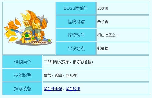 造梦西游3大闹天庭篇 17级猪八戒怎么打朱子真