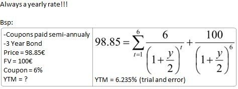 债券的coupon rate是什么？