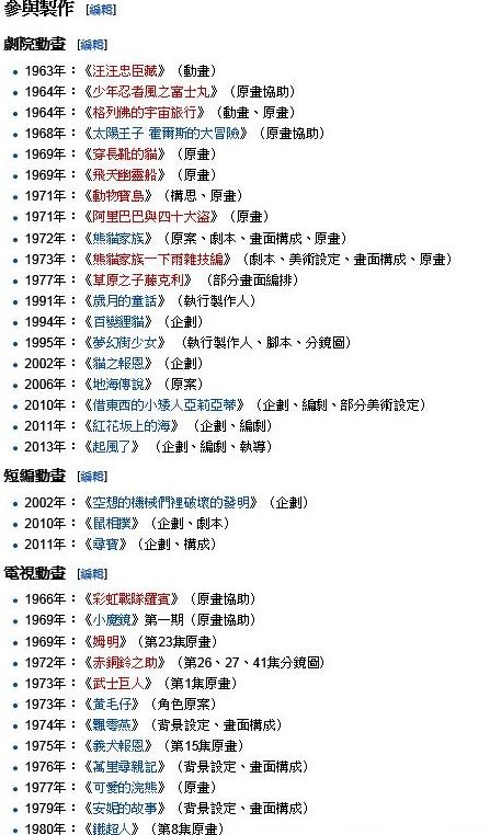 谁有宫崎骏的动漫啊