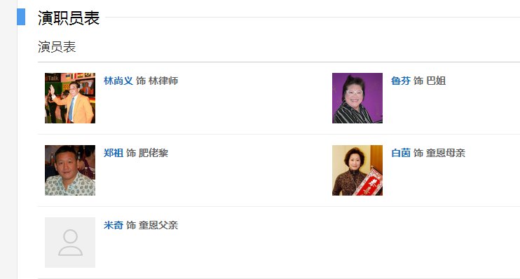 林尚义在哪部电影里扮演流氓律师