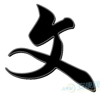 文姓的姓氏名望