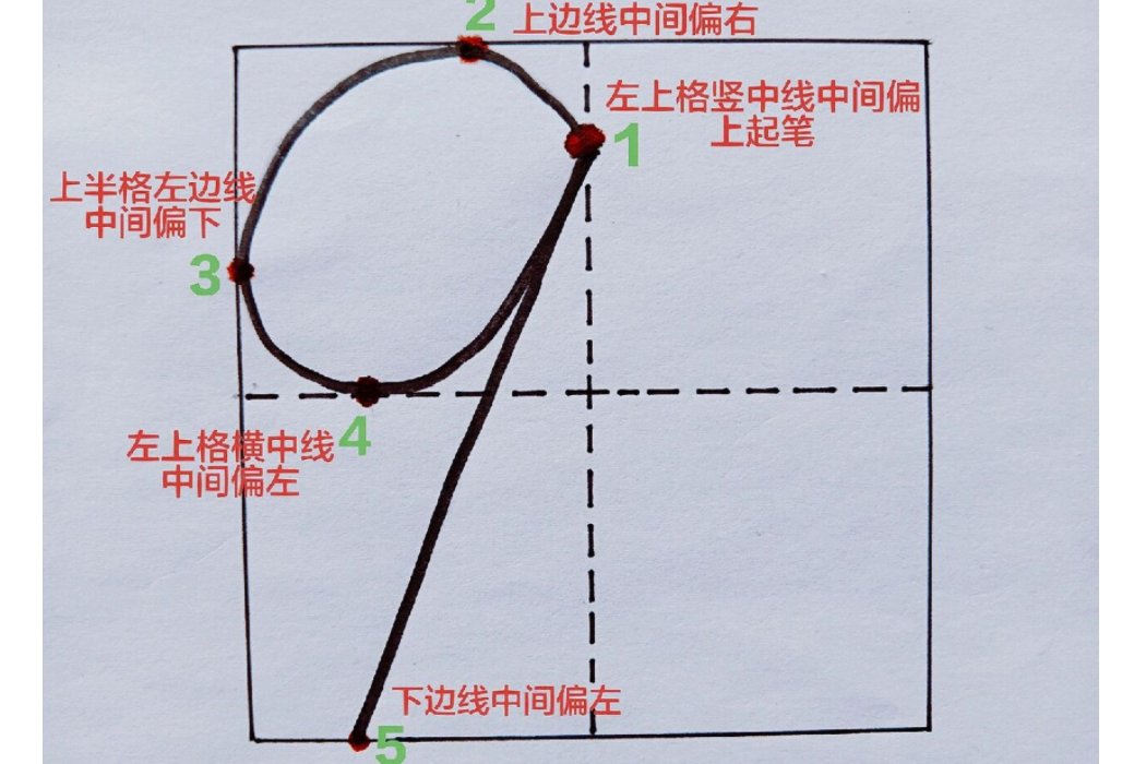 9的田字格正确写法图片