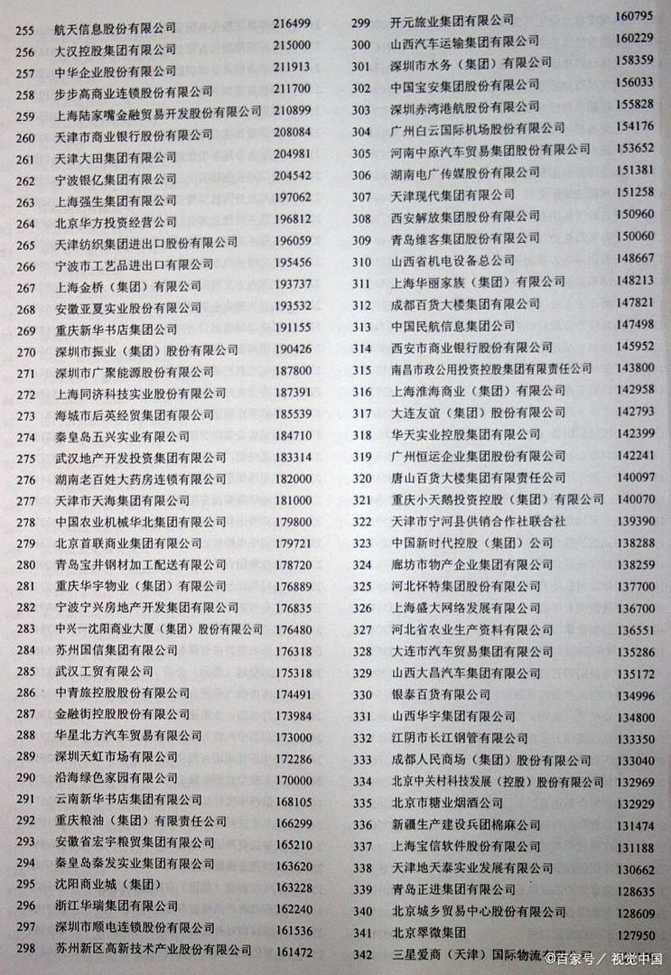 大连交通大学2022录取分数线