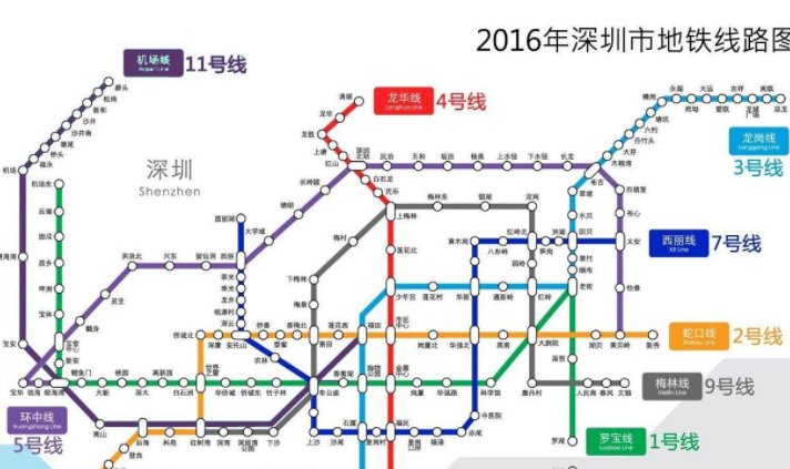 深圳地铁哪个站可以到万象城？