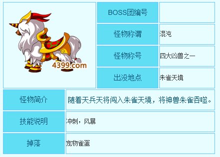 造梦西游3大闹天庭篇神兽森林上面有什么