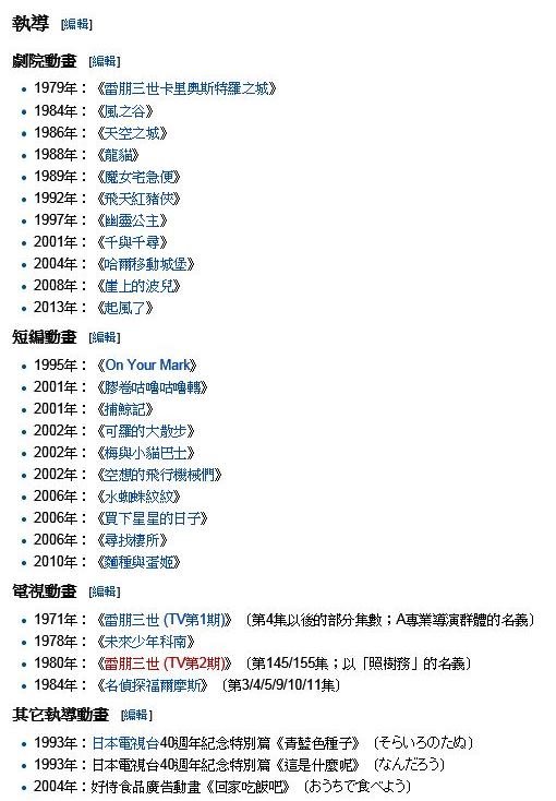 谁有宫崎骏的动漫啊