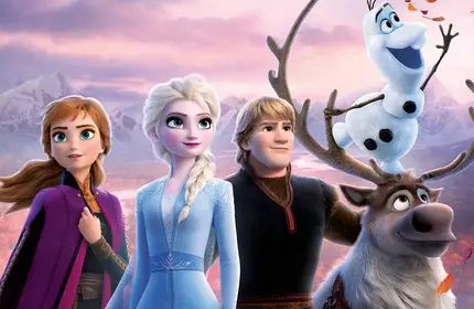 2022北美票房排行榜