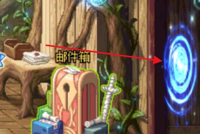 DNF里无尽的祭坛在哪