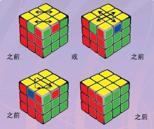魔方六面最简单的还原法