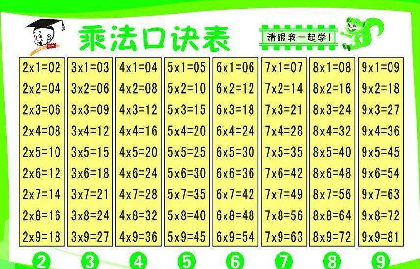 四万乘以八万是多少？